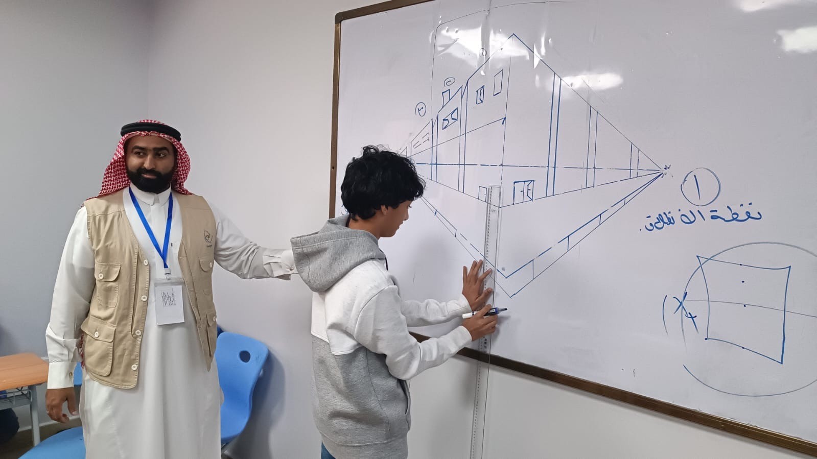 ختام فعاليات الأسبوع الأول من برنامج موهبة الإثراي الأكاديمي 2024 م بمدارس منارات جدة 