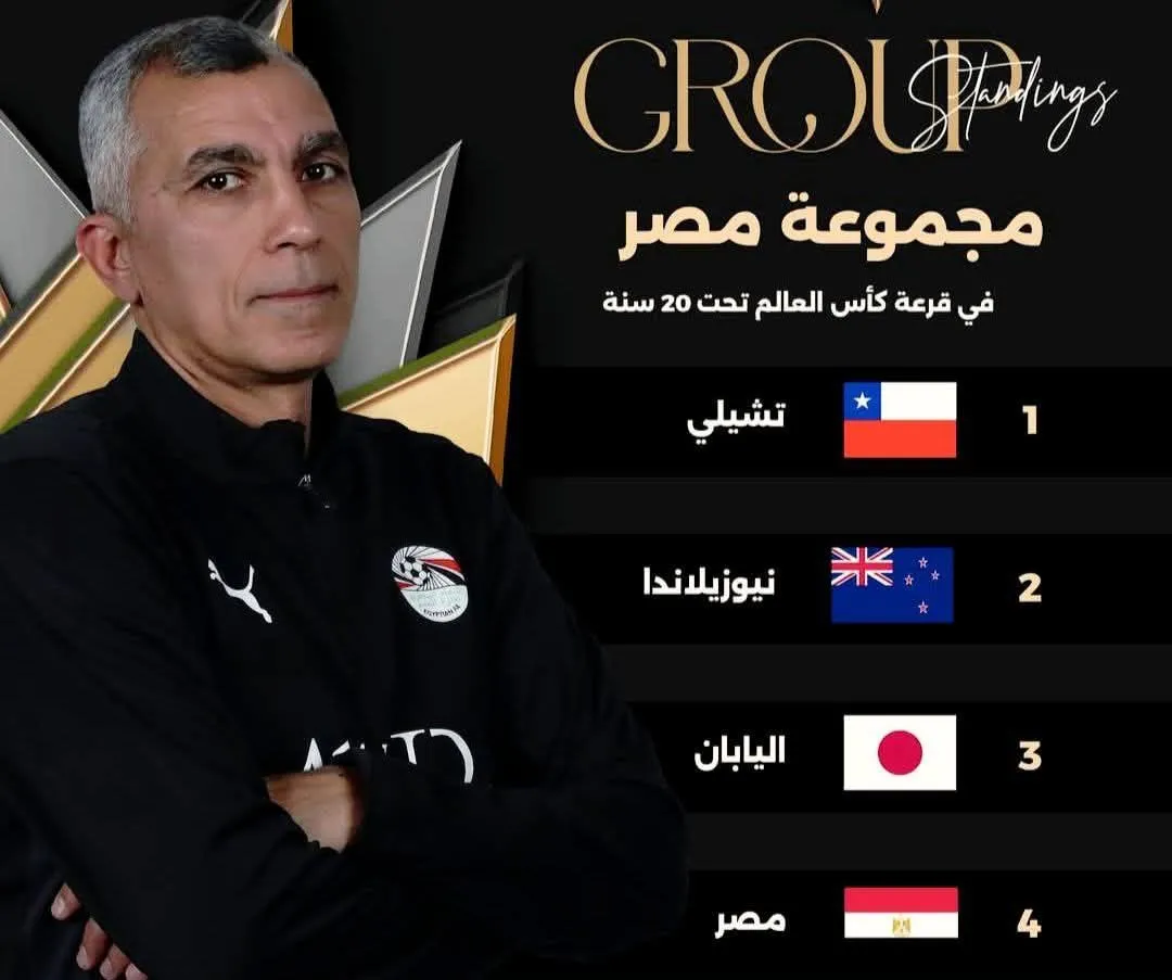 قرعة كأس العالم للشباب 